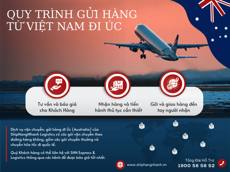 dich vu gui hang di uc 4