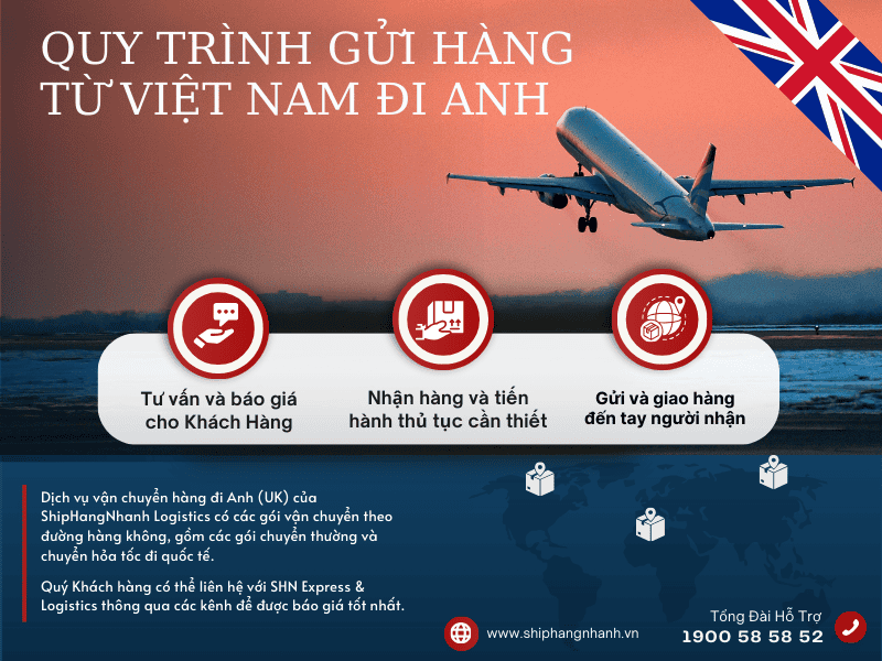 gui hang di anh uk 3