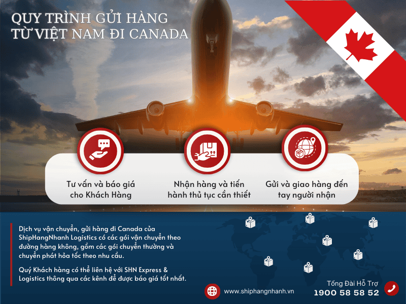 gui hang di canada 5